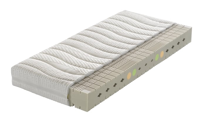 Hochwertige Matratzen
